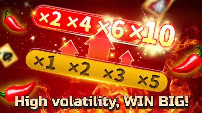 Winning Strategies for Online Slots